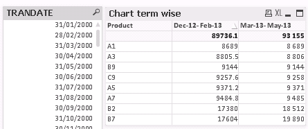 Term analysis.bmp